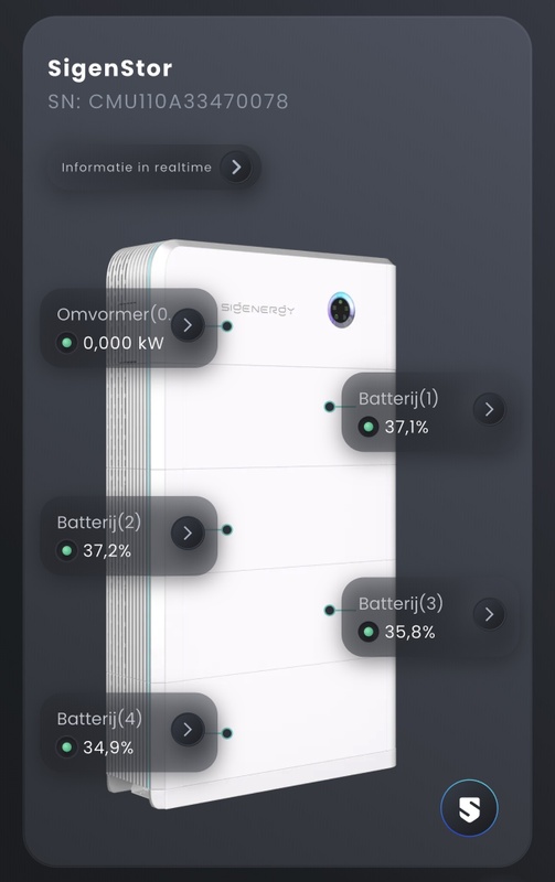 Afbeeldingslocatie: https://tweakers.net/i/qPGVyZXEAsdAJVu7iH_8xaUvLpI=/x800/filters:strip_icc():strip_exif()/f/image/x30mdH9ldW6bwHGd00KSSFn8.jpg?f=fotoalbum_large