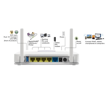 Netgear Netgear JNR3210 (JNR3210-100PES)