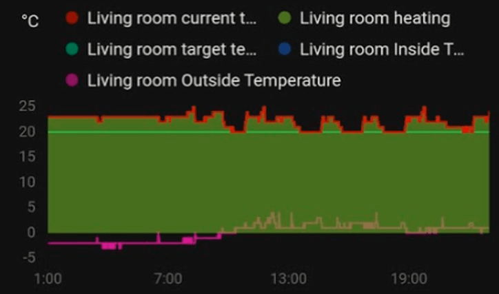 Afbeeldingslocatie: https://tweakers.net/i/qPOWtNW0xhgpcTEo1abl5Be5O0E=/full-fit-in/4000x4000/filters:no_upscale():fill(white):strip_exif()/f/image/b8isUmsp0aBOZV0Rstm6Kj3V.png?f=user_large