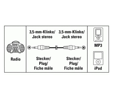 Hama Connecting Cable 3.5 mm Jack Plug - 3.5 mm Jack Plug, 2 m