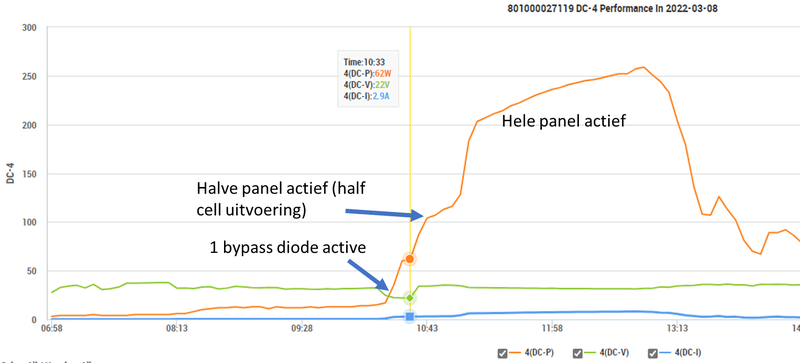 Afbeeldingslocatie: https://tweakers.net/i/qQDPleO5cjGI0K0CFi9GP0spUh0=/800x/filters:strip_exif()/f/image/QZWmf49wpHvlYzH1Uk2NMu0q.png?f=fotoalbum_large
