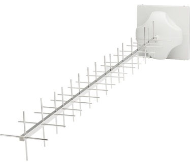 Ubiquiti airMAX Yagi