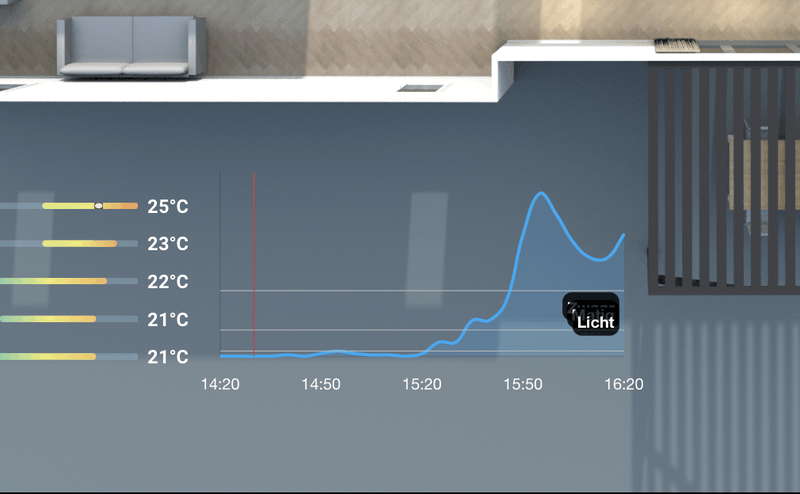 Afbeeldingslocatie: https://tweakers.net/i/qQtBZk_XTXeyju3N8naUdQ4SpZ8=/800x/filters:strip_exif()/f/image/I2iUeWFlQXhNfYL6FCJCxvET.png?f=fotoalbum_large