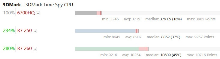Afbeeldingslocatie: https://tweakers.net/i/qQzGpIXP5UnCMTTrlMhojTqYpy4=/fit-in/4920x3264/filters:max_bytes(3145728):no_upscale():strip_icc():strip_exif()/f/image/y4MgpOSuDi4NXGV146DOqke8.jpg?f=user_large