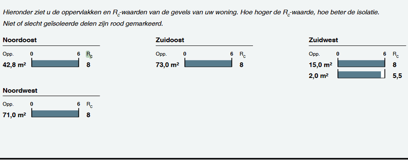 Afbeeldingslocatie: https://tweakers.net/i/qR6pjZSau3XIrm1bEFskDNULZ6g=/800x/filters:strip_exif()/f/image/cqjoZMv7dW0ajEvD9Pxg2syN.png?f=fotoalbum_large