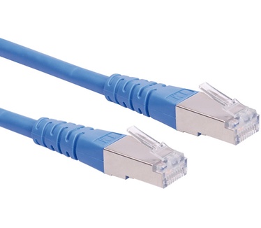 Roline S/FTP (PiMF) Patchkabel Cat.6, blauw, 0,3m