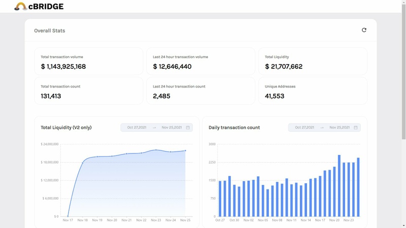 Afbeeldingslocatie: https://tweakers.net/i/qRi3o7aZtzotmt321Td8KzX5aj0=/800x/filters:strip_icc():strip_exif()/f/image/2vQTdn3wL8ufl4wHsQwZ6LKs.jpg?f=fotoalbum_large