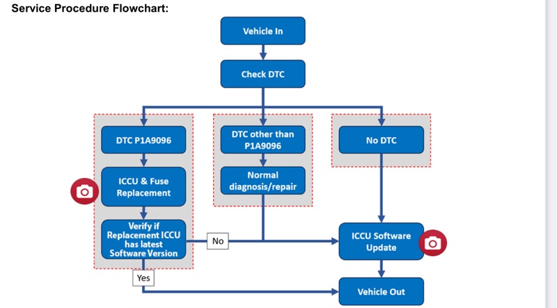 Afbeeldingslocatie: https://tweakers.net/i/qRq5AxfoNncf8D3HkyhOZKi7s8k=/800x/filters:strip_icc():strip_exif()/f/image/ms4MEERT6cQp6uYF7cqQebB4.jpg?f=fotoalbum_large