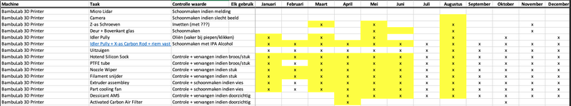 Afbeeldingslocatie: https://tweakers.net/i/qSSvBixU07CBGxnjTwVL8uOxmBE=/800x/filters:strip_exif()/f/image/ABrJLgDRxNfxkoaoW5Pox4Fw.png?f=fotoalbum_large