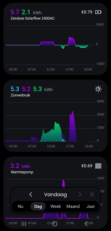 Afbeeldingslocatie: https://tweakers.net/i/qSoZMLBHTL3Bik0UPmFzhe38MzA=/x800/filters:strip_icc():strip_exif()/f/image/SW2BS3UvIJUx9LqXZ4RkNlbq.jpg?f=fotoalbum_large
