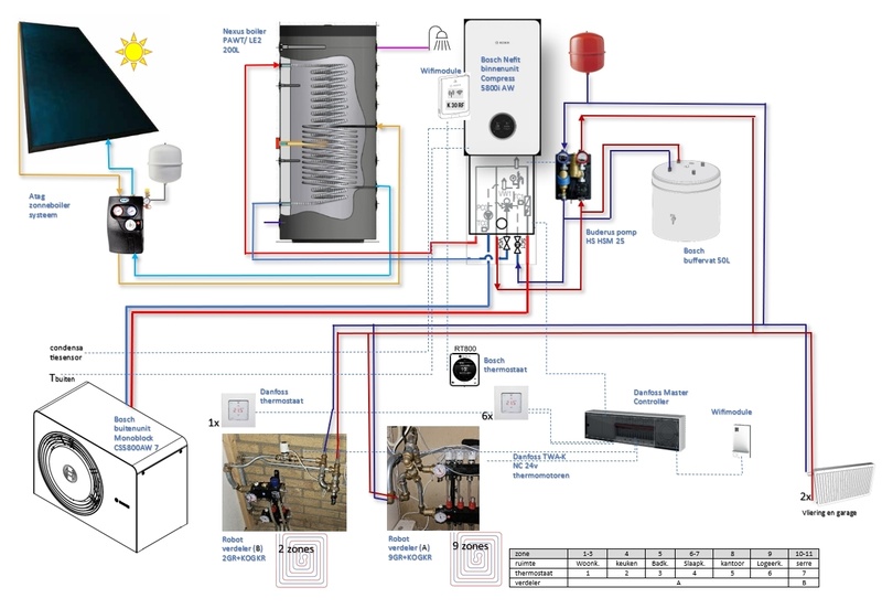 Afbeeldingslocatie: https://tweakers.net/i/qTVleQ9v8Uh6RN4hn-UTDE-P1-M=/800x/filters:strip_icc():strip_exif()/f/image/3SU7GUIQnDPuwXR4nf3czV22.jpg?f=fotoalbum_large