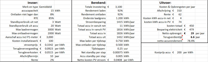 Afbeeldingslocatie: https://tweakers.net/i/qTgOcdXZ0wtwEhk8d31Wbnn0UY8=/800x/filters:strip_exif()/f/image/5eZnjUJ5n6oO14uzkfVQwIhl.png?f=fotoalbum_large