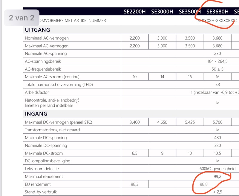 Afbeeldingslocatie: https://tweakers.net/i/qThBuva4ahEgHzW6co1IFijWqeA=/800x/filters:strip_icc():strip_exif()/f/image/dUWLcNgFaWUsyBnUvpzHZsaM.jpg?f=fotoalbum_large