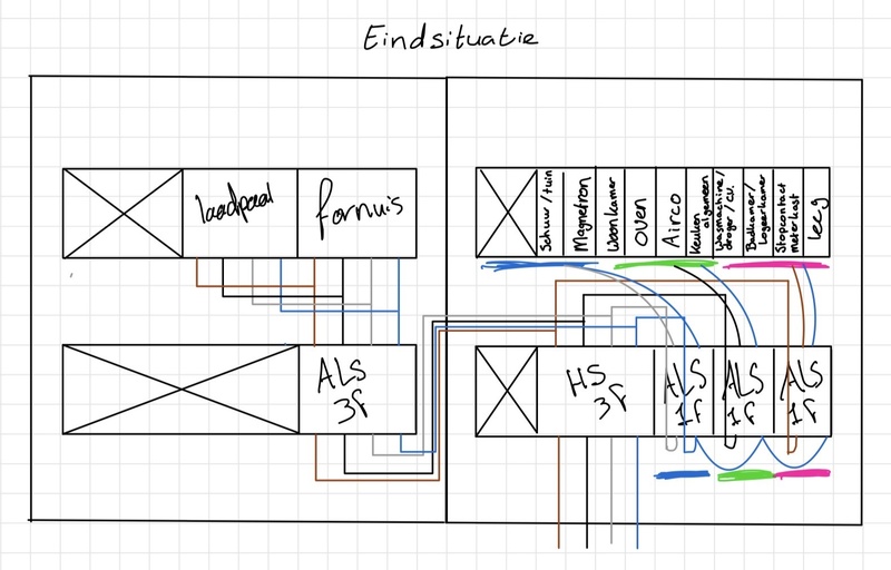 Afbeeldingslocatie: https://tweakers.net/i/qTuTYOwceDmGPOkEpGYj2NZzjZY=/800x/filters:strip_icc():strip_exif()/f/image/TTKsCKFaYqGOlmY9q7SqfffI.jpg?f=fotoalbum_large