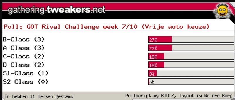 Afbeeldingslocatie: https://tweakers.net/i/qTwXnNsH2ZnUy8W-FyDV2cX_aWc=/800x/filters:strip_icc():strip_exif()/f/image/lXE4QoozwFOy6lXYjjf4lEXE.jpg?f=fotoalbum_large