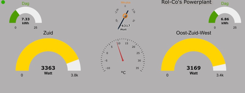 Afbeeldingslocatie: https://tweakers.net/i/qTysTNNH7iIaMm6Til3CYsNEE34=/800x/filters:strip_icc():strip_exif()/f/image/pLfuj7hMchldkrx2rp8gpNeF.jpg?f=fotoalbum_large