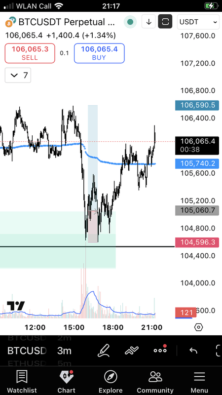 Afbeeldingslocatie: https://tweakers.net/i/qU-Hy9iOLgmrdt8dZRuMje27reo=/x800/filters:strip_exif()/f/image/IRTALVvonCtMLDb6f77Sv6Rq.png?f=fotoalbum_large