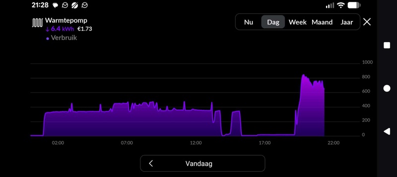 Afbeeldingslocatie: https://tweakers.net/i/qU_pJcdhrA9Bjw4Cv_Dkv30wojo=/800x/filters:strip_icc():strip_exif()/f/image/6hNM9yxfmhxO6eGmbccuAeYY.jpg?f=fotoalbum_large