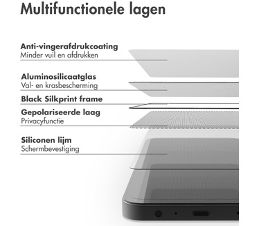 Accezz Gehard Glas Privacy Screenprotector voor de Apple iPhone 18 Pro Max