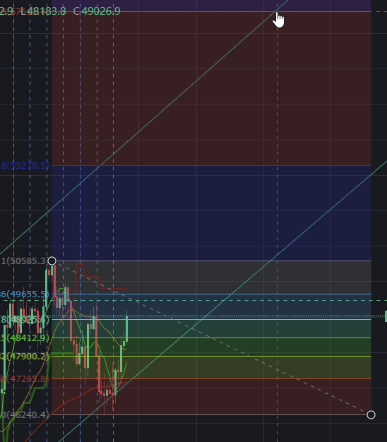 Afbeeldingslocatie: https://tweakers.net/i/qV991r42LsHRYfJNZj68YAarovs=/full-fit-in/4000x4000/filters:no_upscale():fill(white):strip_exif()/f/image/cTuIPcGwZUBAH7BBImJj0AtY.png?f=user_large