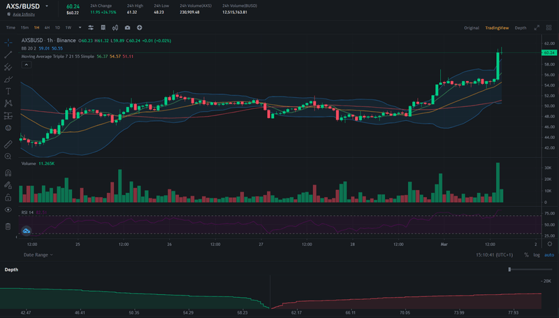 Afbeeldingslocatie: https://tweakers.net/i/qVBz-98s1f_Q_HmXA4tvn6i15HQ=/800x/filters:strip_exif()/f/image/aibjSMqvCdc2ZpcF0len8XW0.png?f=fotoalbum_large