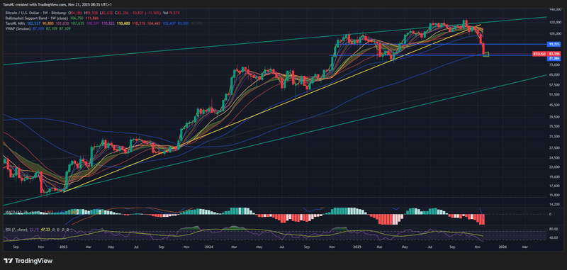 Afbeeldingslocatie: https://tweakers.net/i/qVJoZbfP3GQu2KdT-7sjCfcV9dA=/800x/filters:strip_exif()/f/image/QbpvfNGYR8NXPlKlFcY5Iqmc.png?f=fotoalbum_large