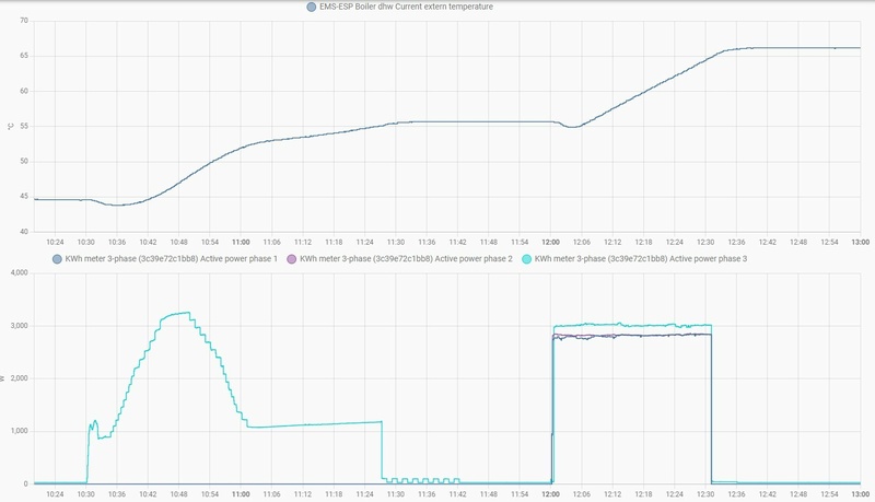 Afbeeldingslocatie: https://tweakers.net/i/qVK_xZhouRDx5Y1TFYDtgwI5VrA=/800x/filters:strip_icc():strip_exif()/f/image/oDMA556m8wYRdHyuByCRxgxv.jpg?f=fotoalbum_large