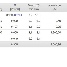 Afbeeldingslocatie: https://tweakers.net/i/qVMEyHRA4zb-x38x_D3-Xzd55i0=/232x232/filters:strip_icc():strip_exif()/f/image/r8QTHcobOw8v91REAbcbp8Un.jpg?f=fotoalbum_tile