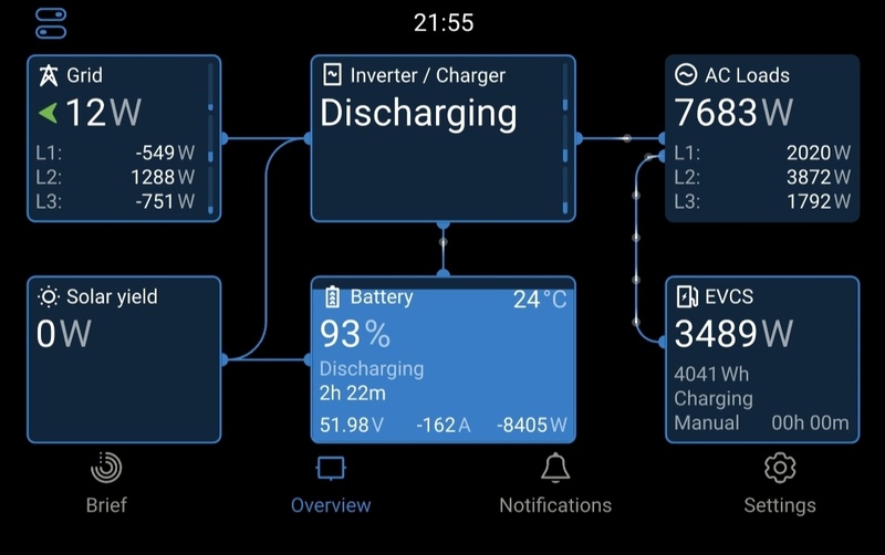 Afbeeldingslocatie: https://tweakers.net/i/qV_5p9ZgVPSzhqLg4xTYhaovm5A=/800x/filters:strip_icc():strip_exif()/f/image/Bo084Sw6LHUX40DHioR7uw1w.jpg?f=fotoalbum_large