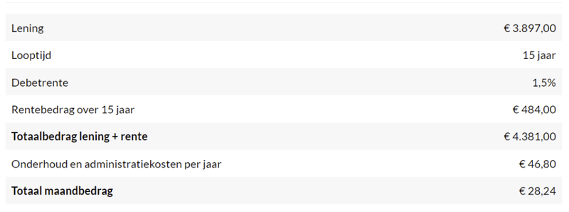 Afbeeldingslocatie: https://tweakers.net/i/qVaCoxZNZUC2Z-CbnECRmvMIckE=/800x/filters:strip_exif()/f/image/XkWjqo1d7TeS6g79fbJ85IRn.png?f=fotoalbum_large