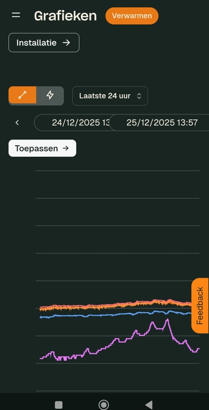 Afbeeldingslocatie: https://tweakers.net/i/qVp07SeAcAt0EuAyqqkIG_aDVUU=/x800/filters:strip_icc():strip_exif()/f/image/sBbrN6BMBgP2EDU7ZLKDhylq.jpg?f=fotoalbum_large