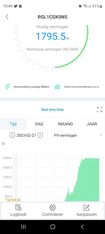 Afbeeldingslocatie: https://tweakers.net/i/qWE1x5vpyvQJ2sGXe7w3_JtPhEw=/x800/filters:strip_icc():strip_exif()/f/image/l0Z5ipLT5dt3qSE3eRTgkNwr.jpg?f=fotoalbum_large