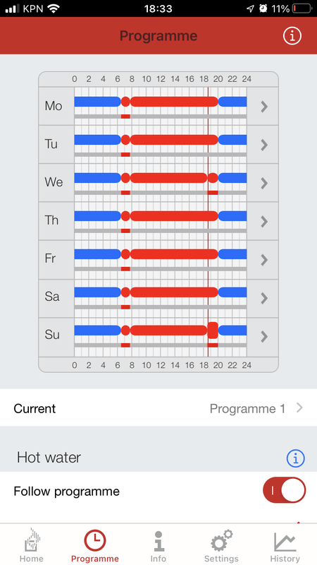 Afbeeldingslocatie: https://tweakers.net/i/qWFbBoD3chskYDpSMherGgRr538=/x800/filters:strip_exif()/f/image/DDoPJClJnvp9LeFugqHuTLXB.png?f=fotoalbum_large