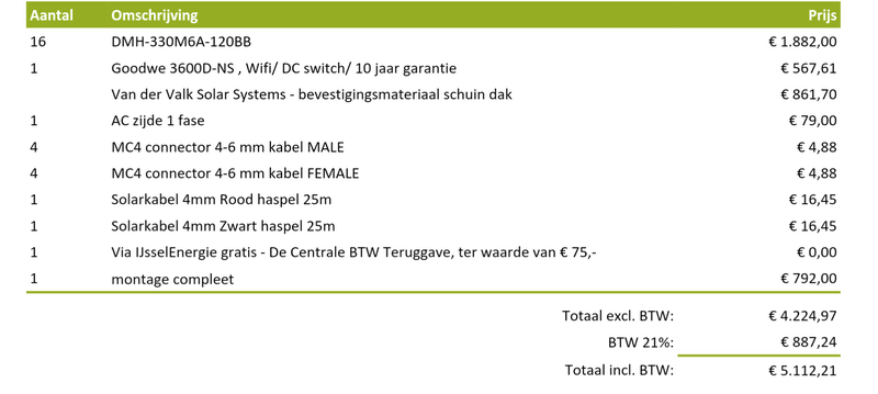 Afbeeldingslocatie: https://tweakers.net/i/qWvB8HluFQV8iiBhdExLGkFptbo=/800x/filters:strip_exif()/f/image/OKb0XA5GQdvfuspR0vq5hjrI.png?f=fotoalbum_large
