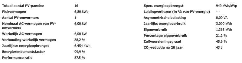 Afbeeldingslocatie: https://tweakers.net/i/qWvhwQDlJyLS1MQXr09PnmY_t-4=/800x/filters:strip_exif()/f/image/uTTBCpCRYq2itIFwdLsmPnf9.png?f=fotoalbum_large