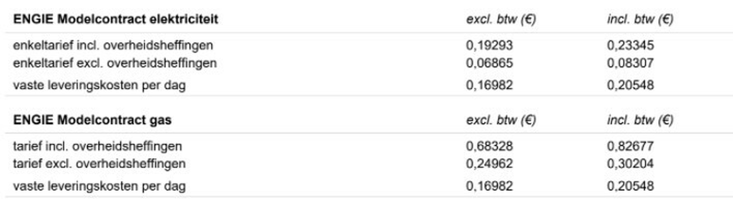 Afbeeldingslocatie: https://tweakers.net/i/qX1kIVnLU3bT3YAv7U0RZ12fZjE=/full-fit-in/4920x3264/filters:max_bytes(3145728):no_upscale():strip_icc():fill(white):strip_exif()/f/image/1HhFsrqKGXmdBPz7ZFF0Q7pY.jpg?f=user_large