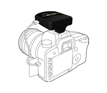 Hyperdrive Sanho / Hyperdrive iUSBport CameraMator (IUSB-CAM)