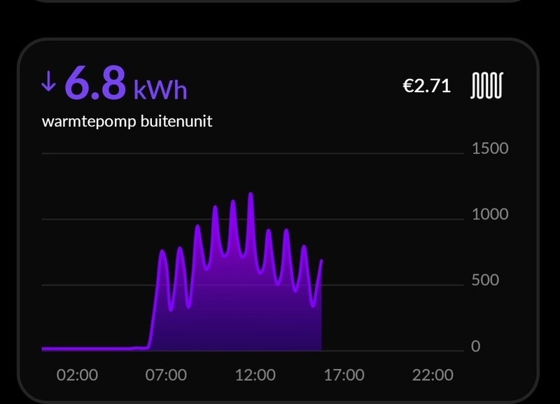 Afbeeldingslocatie: https://tweakers.net/i/qXBEszBZjvaJXdQ8hBJuMBgjjWc=/800x/filters:strip_icc():strip_exif()/f/image/kwiGwNOTc1DxeM3iAciNCq1Z.jpg?f=fotoalbum_large