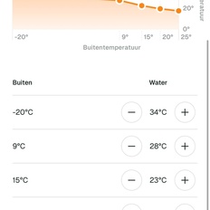 Afbeeldingslocatie: https://tweakers.net/i/qXiTS-zWyjxwL4HtTmoHhOc_FXc=/232x232/filters:strip_icc():strip_exif()/f/image/10QT7JBNXRA0oid4cooOuxJJ.jpg?f=fotoalbum_tile