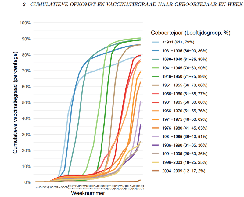 Afbeeldingslocatie: https://tweakers.net/i/qXjKPPuoDqEJmVz-pWI6cIbcPkU=/800x/filters:strip_exif()/f/image/lzoqJicZjOgEx7o93BrbpJEH.png?f=fotoalbum_large