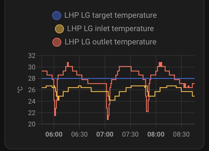 Afbeeldingslocatie: https://tweakers.net/i/qXwR-v5OWOTnawPbk4ECk8i1yeA=/800x/filters:strip_icc():strip_exif()/f/image/jCyl6UyYGFWXNFfkE6tas77a.jpg?f=fotoalbum_large