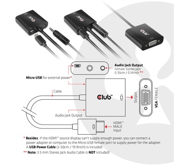 Club 3D CAC-1302