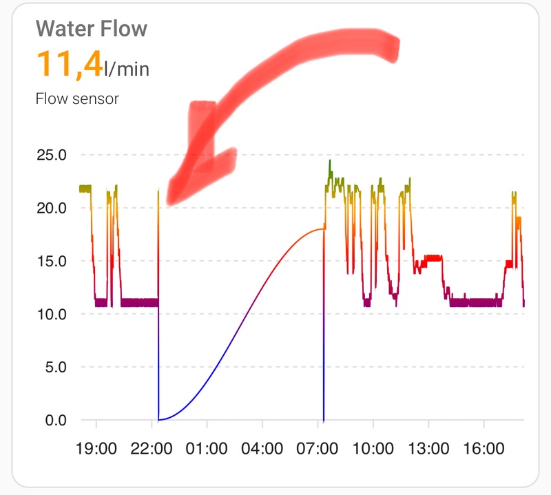 Afbeeldingslocatie: https://tweakers.net/i/qYWNbTNx7Z3rosRbcmK8K3hCKH0=/800x/filters:strip_icc():strip_exif()/f/image/B45y1EfpGkcswSk9zEWtljHd.jpg?f=fotoalbum_large