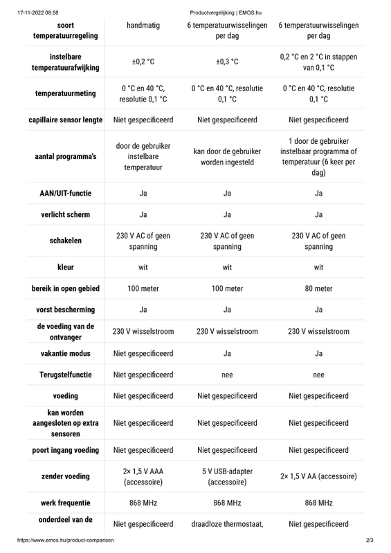 Afbeeldingslocatie: https://tweakers.net/i/qYfj8o5bgBFTzQDI_fkkyRirwbk=/x800/filters:strip_icc():strip_exif()/f/image/Z7IO4hFOgYTJX1yj9lpiHZ0J.jpg?f=fotoalbum_large