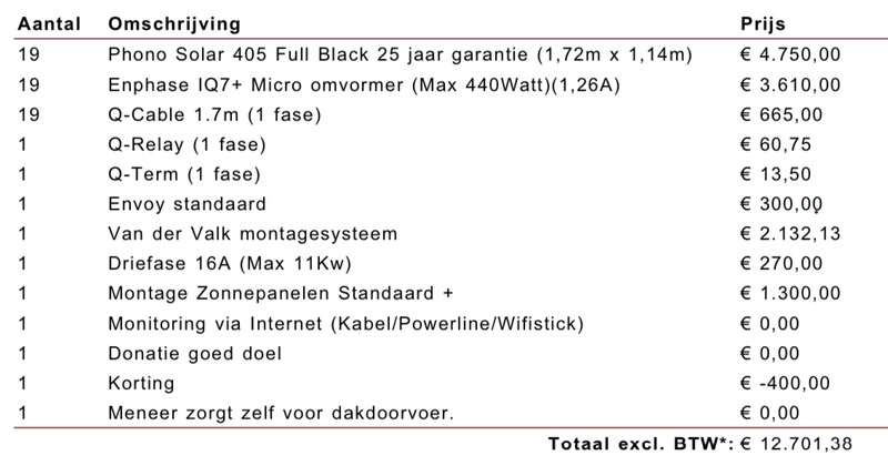 Afbeeldingslocatie: https://tweakers.net/i/qYiFr3PGx0qdfcPTLTVmaeW7zzA=/800x/filters:strip_icc():strip_exif()/f/image/jpV5rTKdf5KF5PQnE42Bxqai.jpg?f=fotoalbum_large