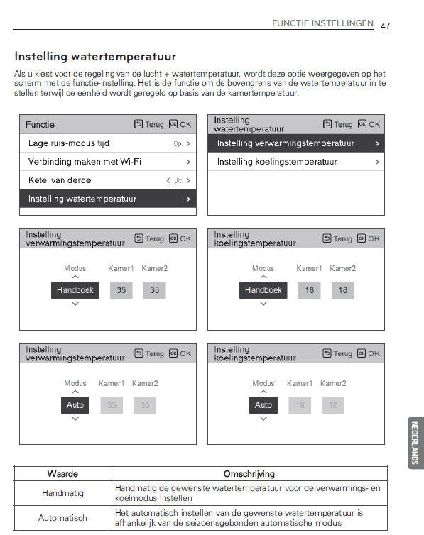 Afbeeldingslocatie: https://tweakers.net/i/qYtPbiUUAOfdcd8xTB-87C4wQoU=/fit-in/4000x4000/filters:no_upscale():strip_exif()/f/image/2tzO9KsJVBcuE6na3Fn0Wutv.png?f=user_large