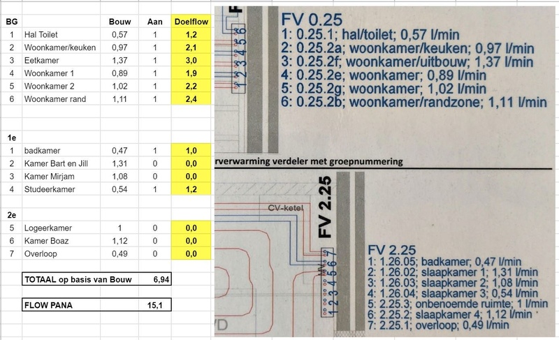 Afbeeldingslocatie: https://tweakers.net/i/qZ1w-VpA5b_-inXeUplvGD-dLec=/800x/filters:strip_icc():strip_exif()/f/image/ntVCSZcb8pDTLwdA36IrdYYr.jpg?f=fotoalbum_large