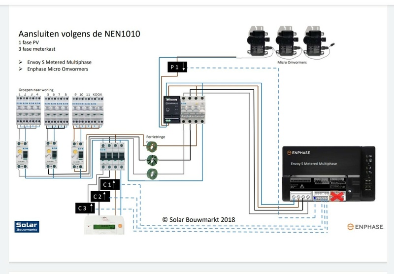 Afbeeldingslocatie: https://tweakers.net/i/qZ9XnwiVHegy5HA4-NA0RGDusOo=/800x/filters:strip_icc():strip_exif()/f/image/i0Frfp10tXQSGT6ePv3JYEak.jpg?f=fotoalbum_large