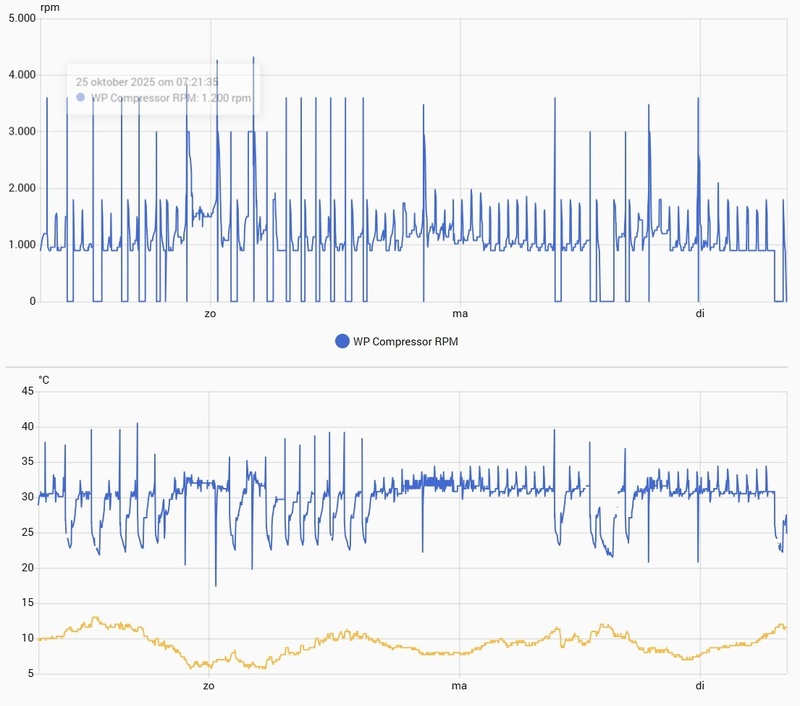 Afbeeldingslocatie: https://tweakers.net/i/qZCPRVRm2WmzcJqzG_hfimo4bck=/800x/filters:strip_icc():strip_exif()/f/image/3f5nQCm9ZMlgAiEEAlE2th1p.jpg?f=fotoalbum_large