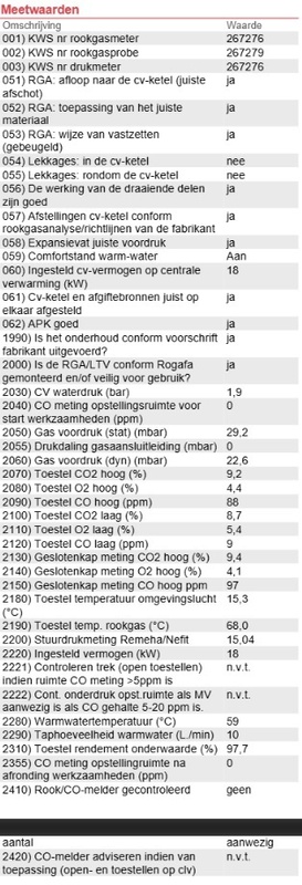 Afbeeldingslocatie: https://tweakers.net/i/qZRcpzODLahAyU3g55lUB29-hjE=/x800/filters:strip_icc():strip_exif()/f/image/RjSls4WNpXASN9whykHUKFyf.jpg?f=fotoalbum_large
